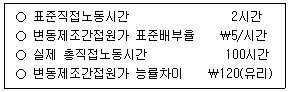 관세사 회계학 39번 문제 이미지