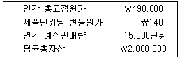 관세사 회계학 35번 문제 이미지