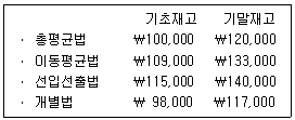 관세사 회계학 8번 문제 이미지
