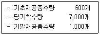 관세사 회계학 33번 문제 이미지