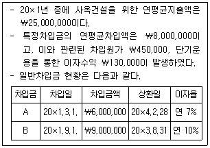 관세사 회계학 15번 문제 이미지