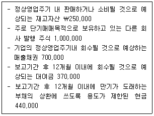 관세사 회계학 18번 문제 이미지