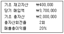 관세사 회계학 24번 문제 이미지