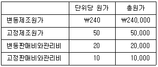 관세사 회계학 39번 문제 이미지