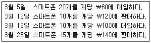 관세사 회계학 3번 문제 이미지