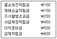 관세사 회계학 6번 문제 이미지