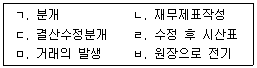관세사 회계학 12번 문제 이미지