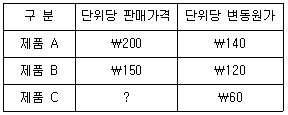 관세사 회계학 36번 문제 이미지