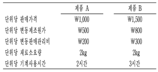 관세사 회계학 37번 문제 이미지