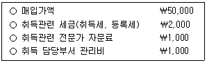 관세사 회계학 22번 문제 이미지