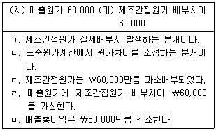 관세사 회계학 32번 문제 이미지