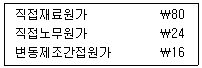 관세사 회계학 38번 문제 이미지
