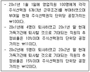 관세사 회계학 8번 문제 이미지