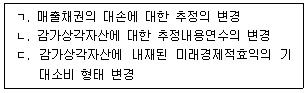 관세사 회계학 11번 문제 이미지