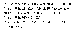관세사 회계학 16번 문제 이미지