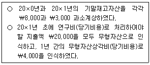 관세사 회계학 25번 문제 이미지