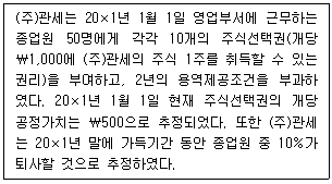 관세사 회계학 27번 문제 이미지