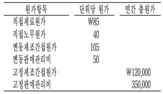 관세사 회계학 33번 문제 이미지