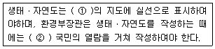자연생태복원기사(구) 82번 문제 이미지