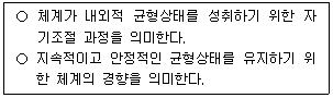 사회복지사 1급(1교시) 12번 문제 이미지