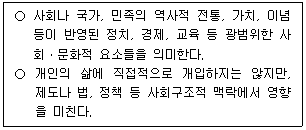 사회복지사 1급(1교시) 16번 문제 이미지
