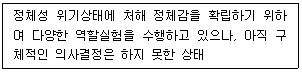 사회복지사 1급(1교시) 22번 문제 이미지