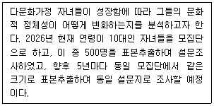 사회복지사 1급(1교시) 28번 문제 이미지