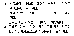 사회복지사 1급(3교시) 13번 문제 이미지