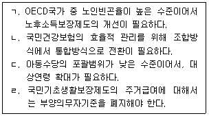 사회복지사 1급(3교시) 24번 문제 이미지