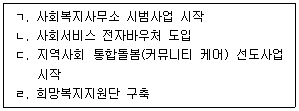 사회복지사 1급(3교시) 28번 문제 이미지