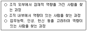 사회복지사 1급(3교시) 32번 문제 이미지