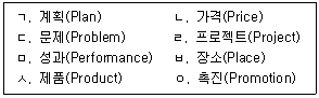 사회복지사 1급(3교시) 40번 문제 이미지