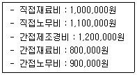 전산회계 1급 12번 문제 이미지