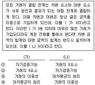 전산회계 2급 1번 문제 이미지