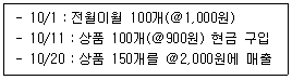 전산회계 2급 12번 문제 이미지