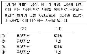 전산회계 2급 7번 문제 이미지