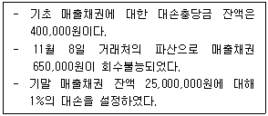 전산회계 2급 4번 문제 이미지