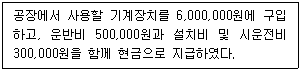 전산회계 2급 7번 문제 이미지