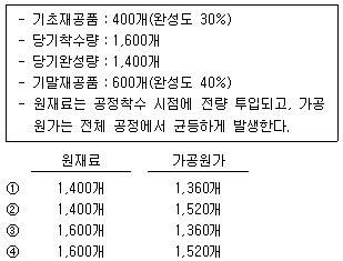 전산세무 2급 9번 문제 이미지