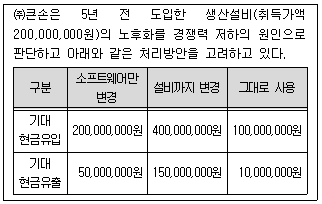 전산세무 1급 10번 문제 이미지