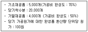 전산세무 1급 6번 문제 이미지