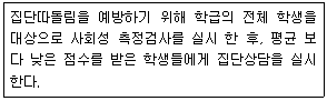 청소년상담사 1급(2교시) 21번 문제 이미지