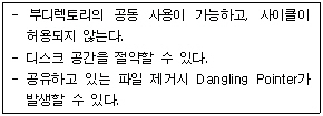 정보처리산업기사 66번 문제 이미지