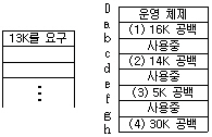 정보처리산업기사 78번 문제 이미지