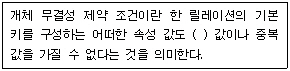정보처리산업기사 8번 문제 이미지