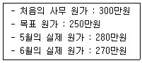 사무자동화산업기사 35번 문제 이미지