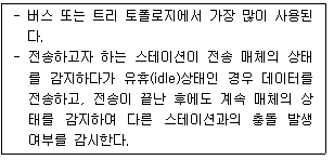 사무자동화산업기사 71번 문제 이미지