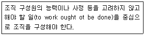 사무자동화산업기사 24번 문제 이미지