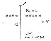 전기산업기사 8번 문제 이미지