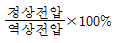 보기 3